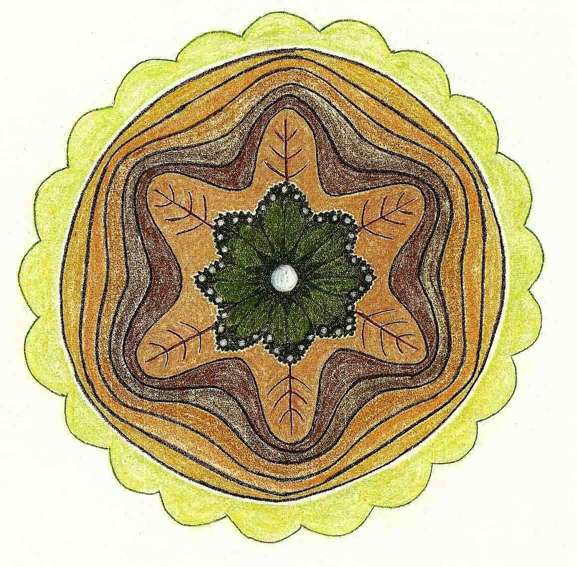 Mandala - Frauenmantel 
