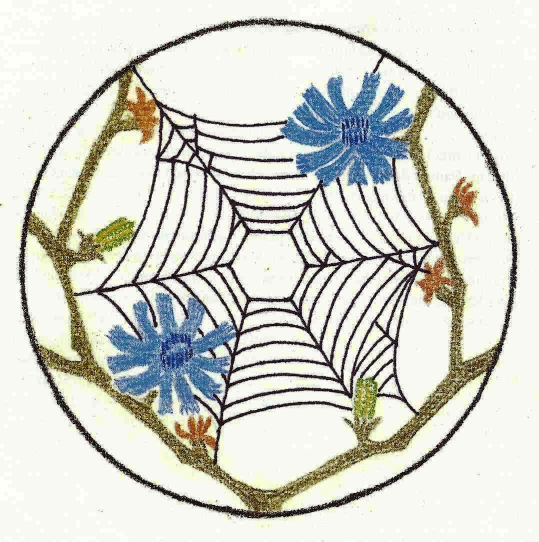 Mandala - Warten nicht er-warten 